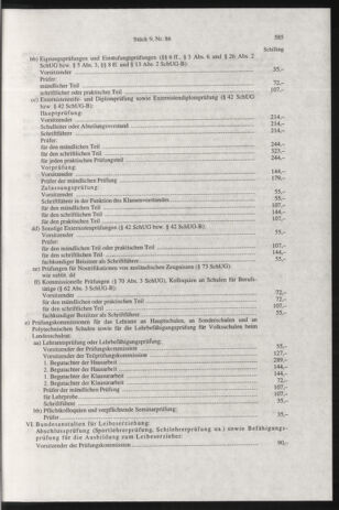 Verordnungsblatt für die Dienstbereiche der Bundesministerien für Unterricht und kulturelle Angelegenheiten bzw. Wissenschaft und Verkehr 20000901 Seite: 25