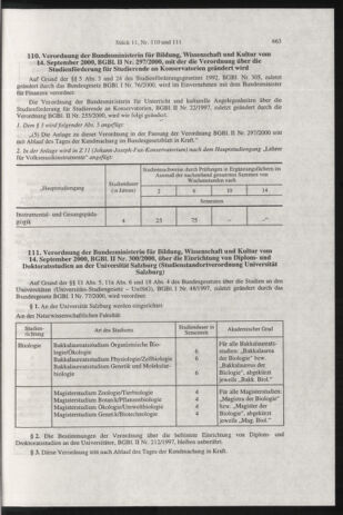 Verordnungsblatt für die Dienstbereiche der Bundesministerien für Unterricht und kulturelle Angelegenheiten bzw. Wissenschaft und Verkehr 20001101 Seite: 7