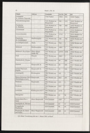 Verordnungsblatt für die Dienstbereiche der Bundesministerien für Unterricht und kulturelle Angelegenheiten bzw. Wissenschaft und Verkehr 20010101 Seite: 22