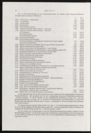 Verordnungsblatt für die Dienstbereiche der Bundesministerien für Unterricht und kulturelle Angelegenheiten bzw. Wissenschaft und Verkehr 20010301 Seite: 14