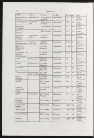 Verordnungsblatt für die Dienstbereiche der Bundesministerien für Unterricht und kulturelle Angelegenheiten bzw. Wissenschaft und Verkehr 20010401 Seite: 16