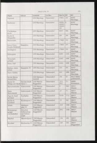 Verordnungsblatt für die Dienstbereiche der Bundesministerien für Unterricht und kulturelle Angelegenheiten bzw. Wissenschaft und Verkehr 20010401 Seite: 23