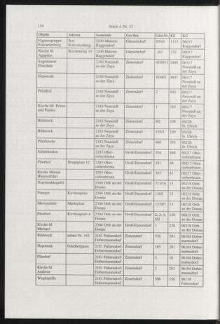 Verordnungsblatt für die Dienstbereiche der Bundesministerien für Unterricht und kulturelle Angelegenheiten bzw. Wissenschaft und Verkehr 20010401 Seite: 24