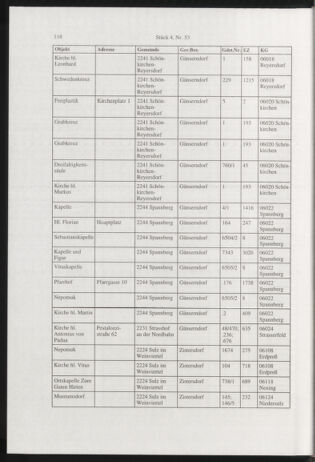 Verordnungsblatt für die Dienstbereiche der Bundesministerien für Unterricht und kulturelle Angelegenheiten bzw. Wissenschaft und Verkehr 20010401 Seite: 26