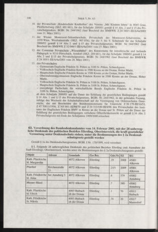 Verordnungsblatt für die Dienstbereiche der Bundesministerien für Unterricht und kulturelle Angelegenheiten bzw. Wissenschaft und Verkehr 20010501 Seite: 12