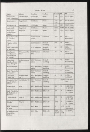 Verordnungsblatt für die Dienstbereiche der Bundesministerien für Unterricht und kulturelle Angelegenheiten bzw. Wissenschaft und Verkehr 20010501 Seite: 19