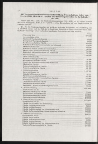 Verordnungsblatt für die Dienstbereiche der Bundesministerien für Unterricht und kulturelle Angelegenheiten bzw. Wissenschaft und Verkehr 20010601 Seite: 2