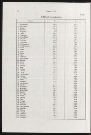 Verordnungsblatt für die Dienstbereiche der Bundesministerien für Unterricht und kulturelle Angelegenheiten bzw. Wissenschaft und Verkehr 20010601 Seite: 4