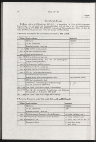 Verordnungsblatt für die Dienstbereiche der Bundesministerien für Unterricht und kulturelle Angelegenheiten bzw. Wissenschaft und Verkehr 20010801 Seite: 6