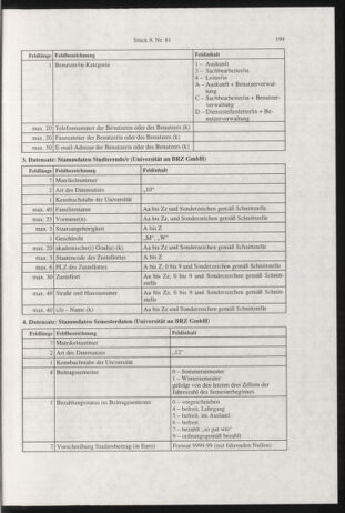 Verordnungsblatt für die Dienstbereiche der Bundesministerien für Unterricht und kulturelle Angelegenheiten bzw. Wissenschaft und Verkehr 20010801 Seite: 7