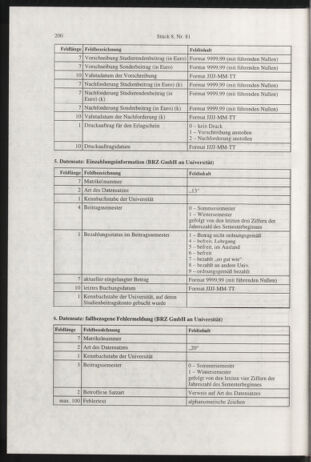 Verordnungsblatt für die Dienstbereiche der Bundesministerien für Unterricht und kulturelle Angelegenheiten bzw. Wissenschaft und Verkehr 20010801 Seite: 8