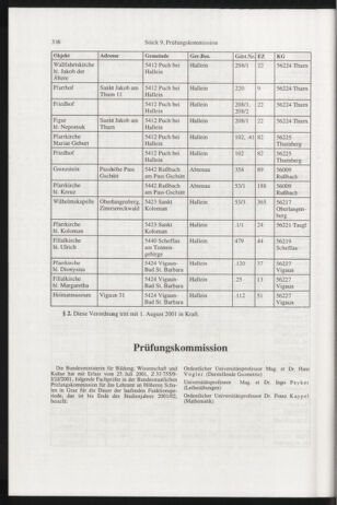 Verordnungsblatt für die Dienstbereiche der Bundesministerien für Unterricht und kulturelle Angelegenheiten bzw. Wissenschaft und Verkehr 20010901 Seite: 104