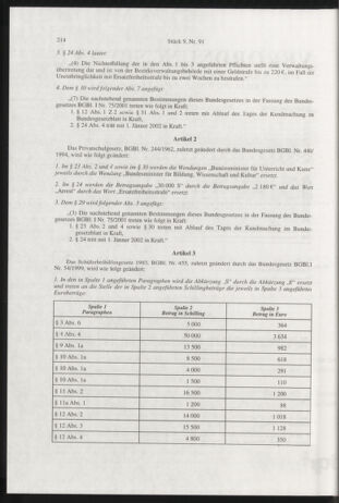 Verordnungsblatt für die Dienstbereiche der Bundesministerien für Unterricht und kulturelle Angelegenheiten bzw. Wissenschaft und Verkehr 20010901 Seite: 2