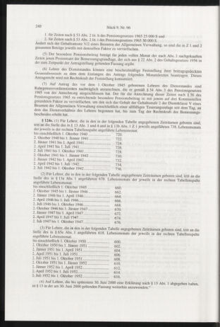 Verordnungsblatt für die Dienstbereiche der Bundesministerien für Unterricht und kulturelle Angelegenheiten bzw. Wissenschaft und Verkehr 20010901 Seite: 28