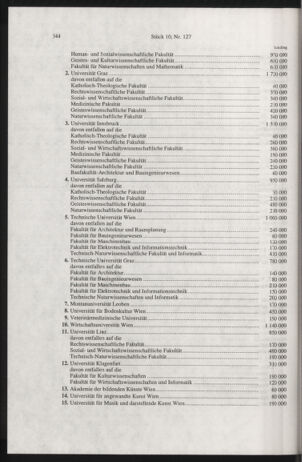 Verordnungsblatt für die Dienstbereiche der Bundesministerien für Unterricht und kulturelle Angelegenheiten bzw. Wissenschaft und Verkehr 20011001 Seite: 20