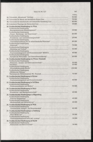 Verordnungsblatt für die Dienstbereiche der Bundesministerien für Unterricht und kulturelle Angelegenheiten bzw. Wissenschaft und Verkehr 20011001 Seite: 21