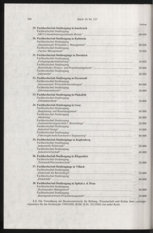 Verordnungsblatt für die Dienstbereiche der Bundesministerien für Unterricht und kulturelle Angelegenheiten bzw. Wissenschaft und Verkehr 20011001 Seite: 22