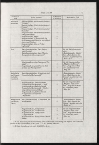 Verordnungsblatt für die Dienstbereiche der Bundesministerien für Unterricht und kulturelle Angelegenheiten bzw. Wissenschaft und Verkehr 20020601 Seite: 11