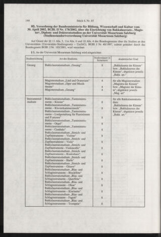 Verordnungsblatt für die Dienstbereiche der Bundesministerien für Unterricht und kulturelle Angelegenheiten bzw. Wissenschaft und Verkehr 20020601 Seite: 12