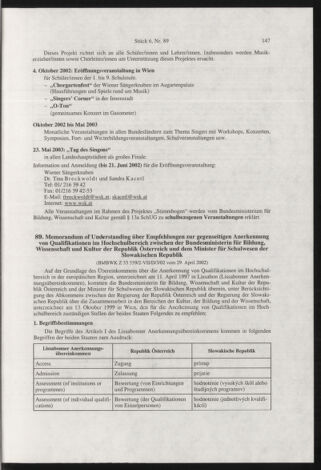 Verordnungsblatt für die Dienstbereiche der Bundesministerien für Unterricht und kulturelle Angelegenheiten bzw. Wissenschaft und Verkehr 20020601 Seite: 15