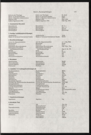 Verordnungsblatt für die Dienstbereiche der Bundesministerien für Unterricht und kulturelle Angelegenheiten bzw. Wissenschaft und Verkehr 20020601 Seite: 21