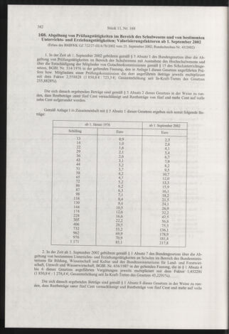 Verordnungsblatt für die Dienstbereiche der Bundesministerien für Unterricht und kulturelle Angelegenheiten bzw. Wissenschaft und Verkehr 20021101 Seite: 10