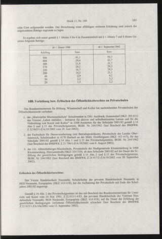 Verordnungsblatt für die Dienstbereiche der Bundesministerien für Unterricht und kulturelle Angelegenheiten bzw. Wissenschaft und Verkehr 20021101 Seite: 11