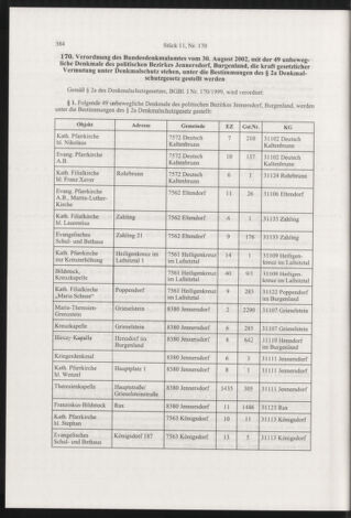 Verordnungsblatt für die Dienstbereiche der Bundesministerien für Unterricht und kulturelle Angelegenheiten bzw. Wissenschaft und Verkehr 20021101 Seite: 12