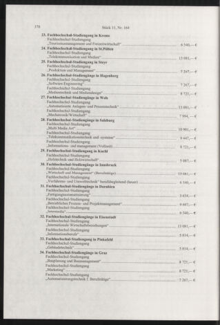 Verordnungsblatt für die Dienstbereiche der Bundesministerien für Unterricht und kulturelle Angelegenheiten bzw. Wissenschaft und Verkehr 20021101 Seite: 6