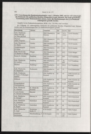 Verordnungsblatt für die Dienstbereiche der Bundesministerien für Unterricht und kulturelle Angelegenheiten bzw. Wissenschaft und Verkehr 20021201 Seite: 10