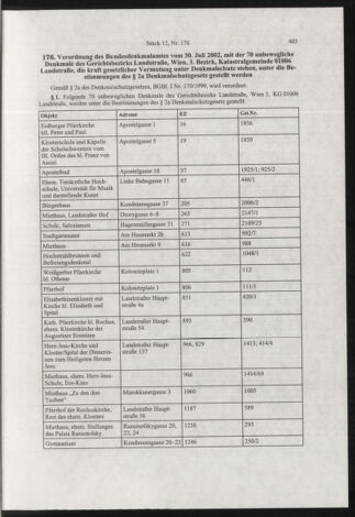 Verordnungsblatt für die Dienstbereiche der Bundesministerien für Unterricht und kulturelle Angelegenheiten bzw. Wissenschaft und Verkehr 20021201 Seite: 7