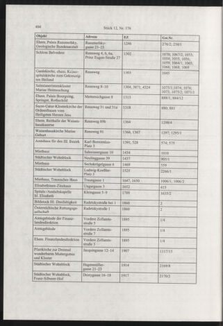 Verordnungsblatt für die Dienstbereiche der Bundesministerien für Unterricht und kulturelle Angelegenheiten bzw. Wissenschaft und Verkehr 20021201 Seite: 8