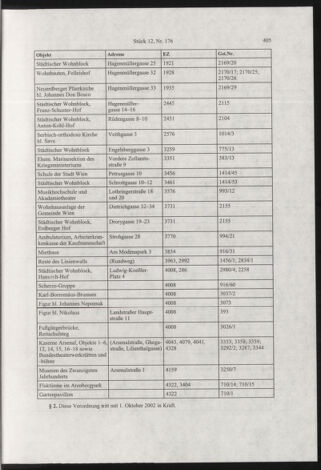 Verordnungsblatt für die Dienstbereiche der Bundesministerien für Unterricht und kulturelle Angelegenheiten bzw. Wissenschaft und Verkehr 20021201 Seite: 9