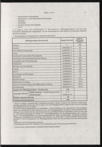 Verordnungsblatt für die Dienstbereiche der Bundesministerien für Unterricht und kulturelle Angelegenheiten bzw. Wissenschaft und Verkehr 20030201 Seite: 3