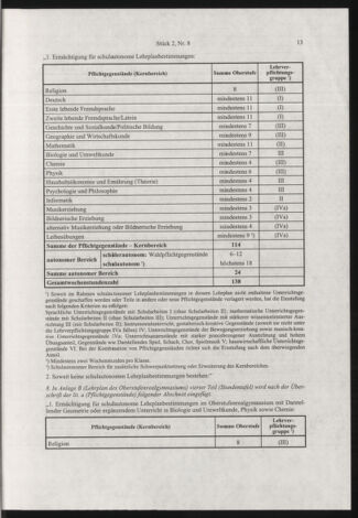 Verordnungsblatt für die Dienstbereiche der Bundesministerien für Unterricht und kulturelle Angelegenheiten bzw. Wissenschaft und Verkehr 20030201 Seite: 5