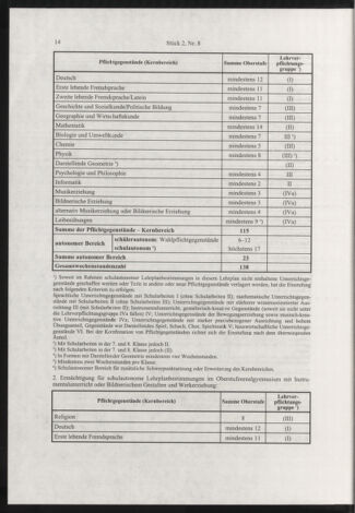 Verordnungsblatt für die Dienstbereiche der Bundesministerien für Unterricht und kulturelle Angelegenheiten bzw. Wissenschaft und Verkehr 20030201 Seite: 6