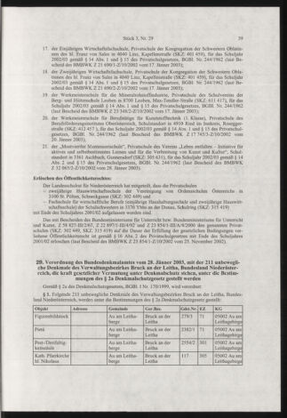 Verordnungsblatt für die Dienstbereiche der Bundesministerien für Unterricht und kulturelle Angelegenheiten bzw. Wissenschaft und Verkehr 20030301 Seite: 11