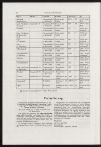 Verordnungsblatt für die Dienstbereiche der Bundesministerien für Unterricht und kulturelle Angelegenheiten bzw. Wissenschaft und Verkehr 20030301 Seite: 22