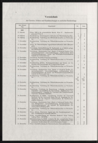 Verordnungsblatt für die Dienstbereiche der Bundesministerien für Unterricht und kulturelle Angelegenheiten bzw. Wissenschaft und Verkehr 20030301 Seite: 30