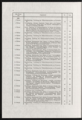 Verordnungsblatt für die Dienstbereiche der Bundesministerien für Unterricht und kulturelle Angelegenheiten bzw. Wissenschaft und Verkehr 20030301 Seite: 32