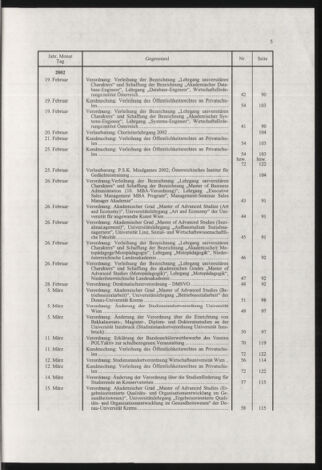 Verordnungsblatt für die Dienstbereiche der Bundesministerien für Unterricht und kulturelle Angelegenheiten bzw. Wissenschaft und Verkehr 20030301 Seite: 33