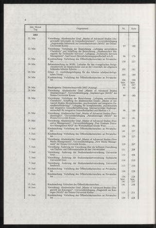 Verordnungsblatt für die Dienstbereiche der Bundesministerien für Unterricht und kulturelle Angelegenheiten bzw. Wissenschaft und Verkehr 20030301 Seite: 36