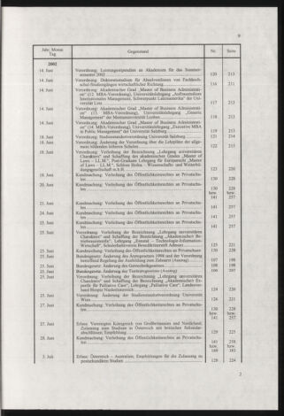 Verordnungsblatt für die Dienstbereiche der Bundesministerien für Unterricht und kulturelle Angelegenheiten bzw. Wissenschaft und Verkehr 20030301 Seite: 37