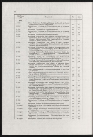 Verordnungsblatt für die Dienstbereiche der Bundesministerien für Unterricht und kulturelle Angelegenheiten bzw. Wissenschaft und Verkehr 20030301 Seite: 38