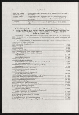 Verordnungsblatt für die Dienstbereiche der Bundesministerien für Unterricht und kulturelle Angelegenheiten bzw. Wissenschaft und Verkehr 20030401 Seite: 10