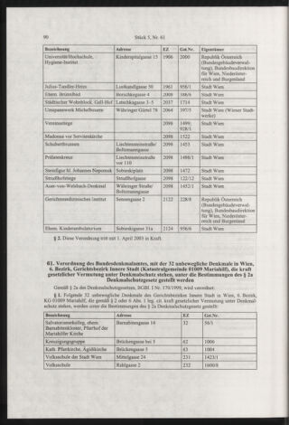 Verordnungsblatt für die Dienstbereiche der Bundesministerien für Unterricht und kulturelle Angelegenheiten bzw. Wissenschaft und Verkehr 20030501 Seite: 14