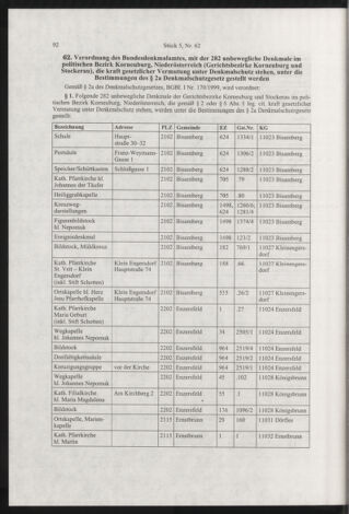 Verordnungsblatt für die Dienstbereiche der Bundesministerien für Unterricht und kulturelle Angelegenheiten bzw. Wissenschaft und Verkehr 20030501 Seite: 18