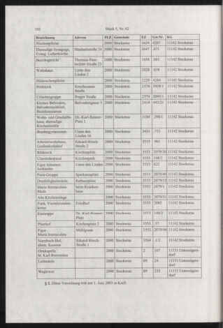 Verordnungsblatt für die Dienstbereiche der Bundesministerien für Unterricht und kulturelle Angelegenheiten bzw. Wissenschaft und Verkehr 20030501 Seite: 28