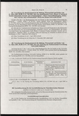 Verordnungsblatt für die Dienstbereiche der Bundesministerien für Unterricht und kulturelle Angelegenheiten bzw. Wissenschaft und Verkehr 20030501 Seite: 3