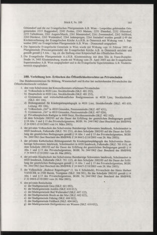 Verordnungsblatt für die Dienstbereiche der Bundesministerien für Unterricht und kulturelle Angelegenheiten bzw. Wissenschaft und Verkehr 20030801 Seite: 13